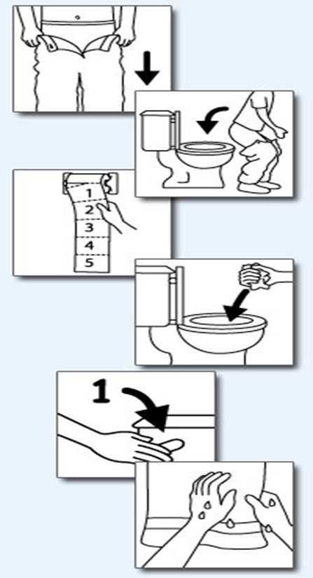 Toileting Guide